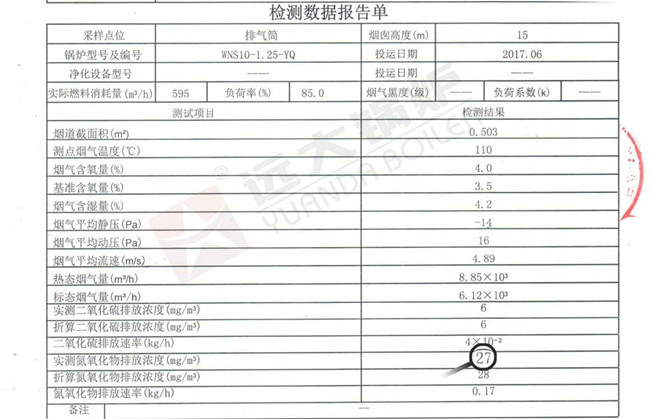 低氮燃氣導熱油鍋爐檢測報告